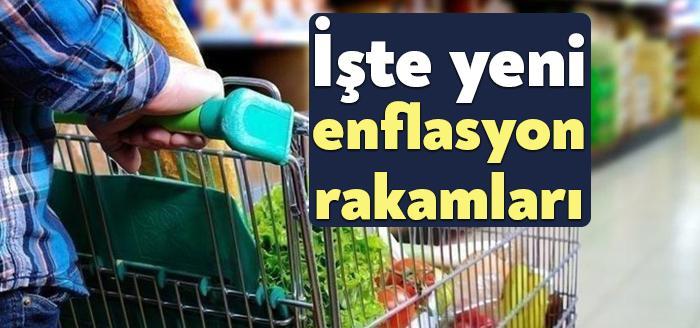 Eylul 2021 Enflasyon Rakamlari Belli Oldu