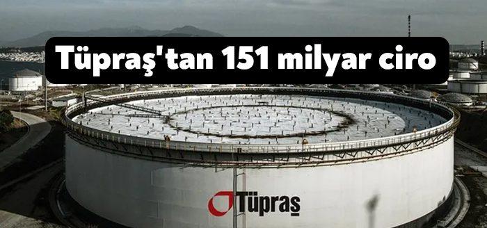 T pra tan 151 milyar lira ciro Ba ms z Kocaeli