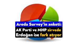 Areda Survey’in genel seçim ve Cumhurbaşkanlığı anketi